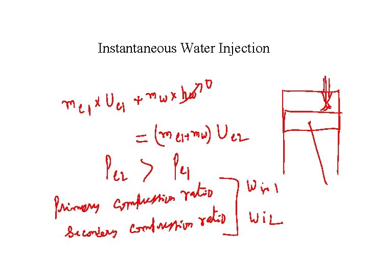 Instantaneous Water Injection 