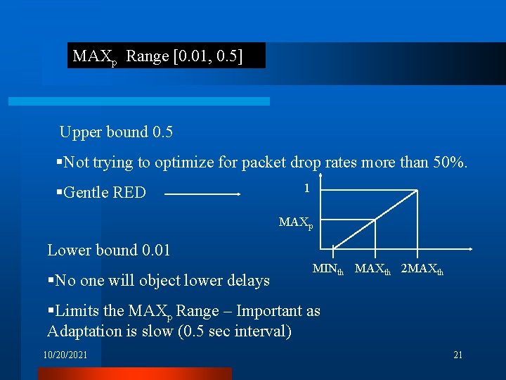 MAXp Range [0. 01, 0. 5] Upper bound 0. 5 §Not trying to optimize