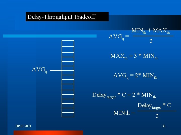 Delay-Throughput Tradeoff AVGq = MINth + MAXth 2 MAXth = 3 * MINth AVGq