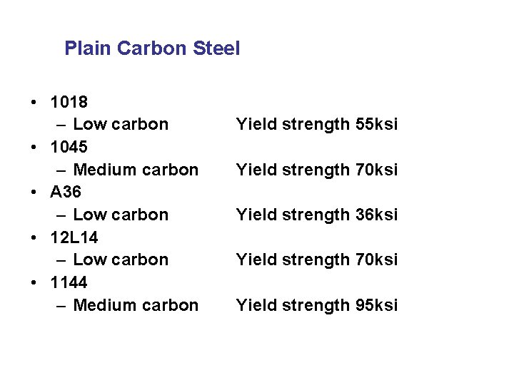 Plain Carbon Steel • 1018 – Low carbon • 1045 – Medium carbon •