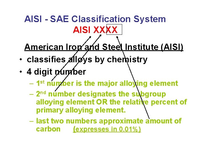 AISI - SAE Classification System AISI XXXX American Iron and Steel Institute (AISI) •