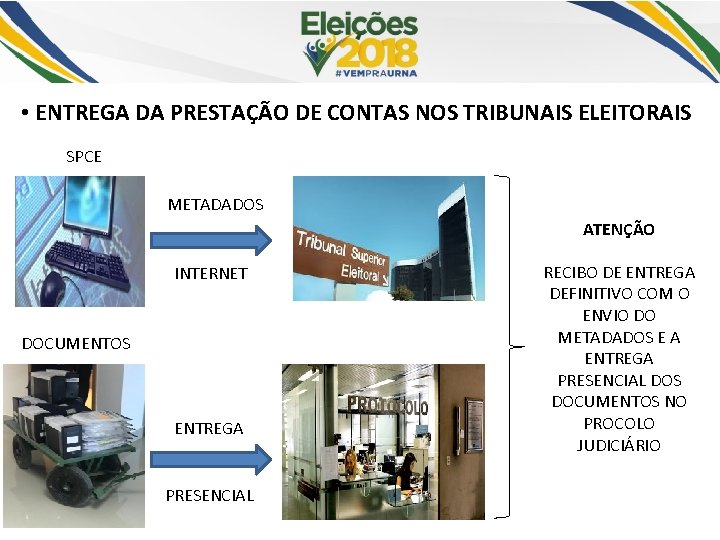  • ENTREGA DA PRESTAÇÃO DE CONTAS NOS TRIBUNAIS ELEITORAIS SPCE METADADOS ATENÇÃO INTERNET