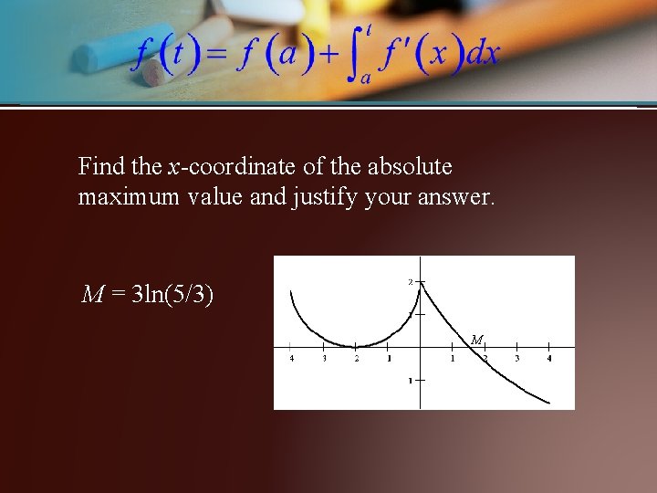 Find the x-coordinate of the absolute maximum value and justify your answer. M =