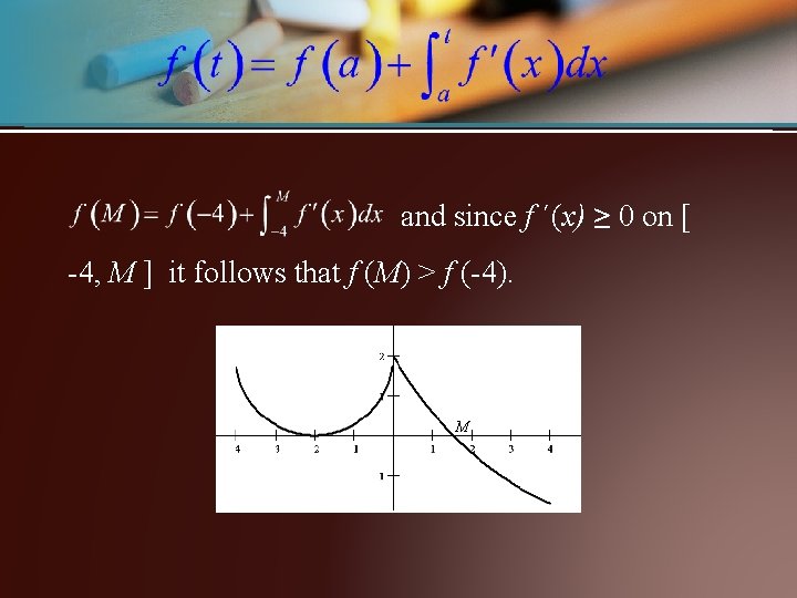 and since f ´(x) ≥ 0 on [ -4, M ] it follows that