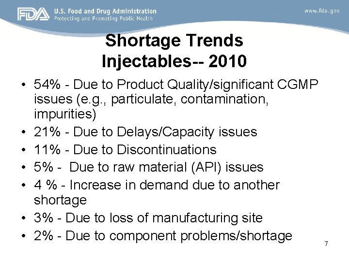 Shortage Trends Injectables-- 2010 • 54% - Due to Product Quality/significant CGMP issues (e.