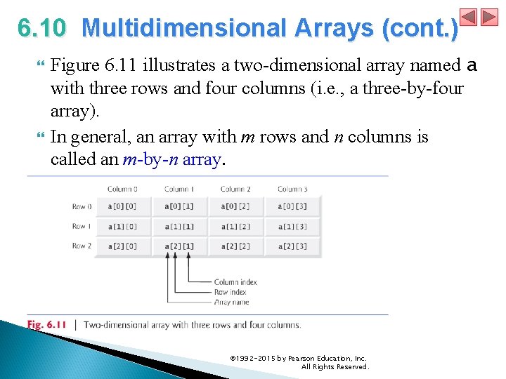 6. 10 Multidimensional Arrays (cont. ) Figure 6. 11 illustrates a two-dimensional array named 6. 10 Multidimensional Arrays (cont. ) Figure 6. 11 illustrates a two-dimensional array named