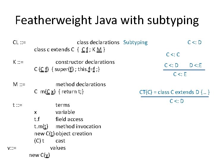 Featherweight Java with subtyping CL : : = class declarations Subtyping class c extends