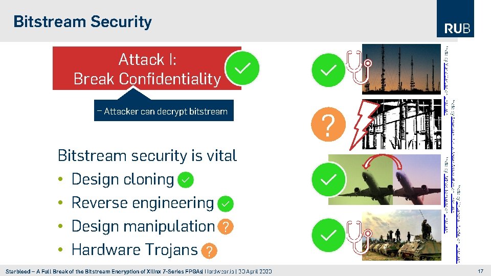 Bitstream Security Bitstream security is vital • Design cloning • Reverse engineering • Design