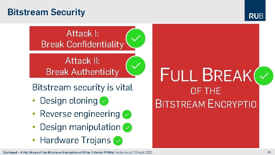 Bitstream Security Bitstream security is vital • Design cloning • Reverse engineering • Design
