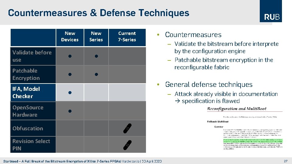 Countermeasures & Defense Techniques New Devices New Series Validate before use • • Patchable