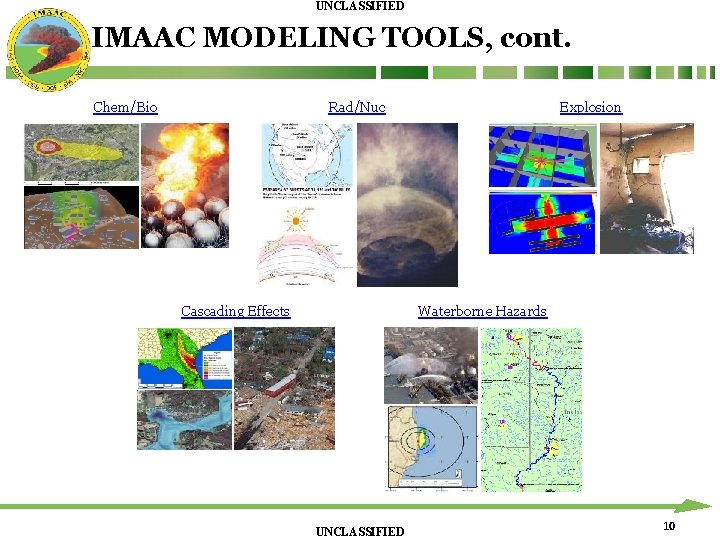 UNCLASSIFIED IMAAC MODELING TOOLS, cont. Chem/Bio Rad/Nuc Cascading Effects Explosion Waterborne Hazards UNCLASSIFIED 10 UNCLASSIFIED IMAAC MODELING TOOLS, cont. Chem/Bio Rad/Nuc Cascading Effects Explosion Waterborne Hazards UNCLASSIFIED 10