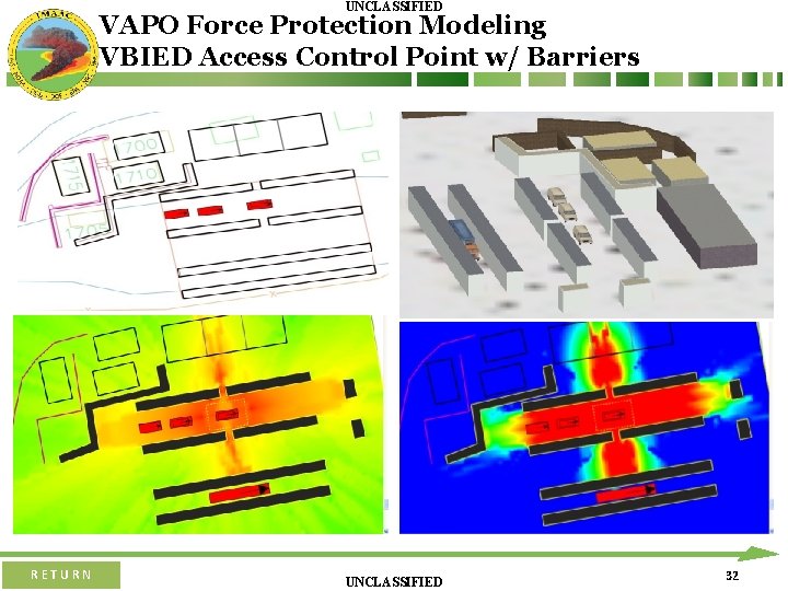 UNCLASSIFIED VAPO Force Protection Modeling VBIED Access Control Point w/ Barriers RETURN UNCLASSIFIED 32 UNCLASSIFIED VAPO Force Protection Modeling VBIED Access Control Point w/ Barriers RETURN UNCLASSIFIED 32