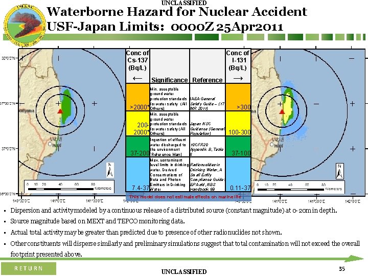 UNCLASSIFIED Waterborne Hazard for Nuclear Accident USF-Japan Limits: 0000 Z 25 Apr 2011 Conc UNCLASSIFIED Waterborne Hazard for Nuclear Accident USF-Japan Limits: 0000 Z 25 Apr 2011 Conc