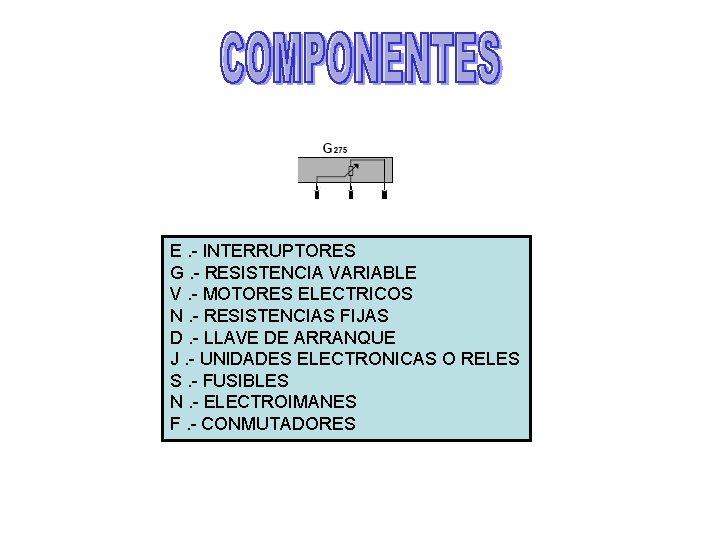 COMPONENTES E. - INTERRUPTORES G. - RESISTENCIA VARIABLE V. - MOTORES ELECTRICOS N. -