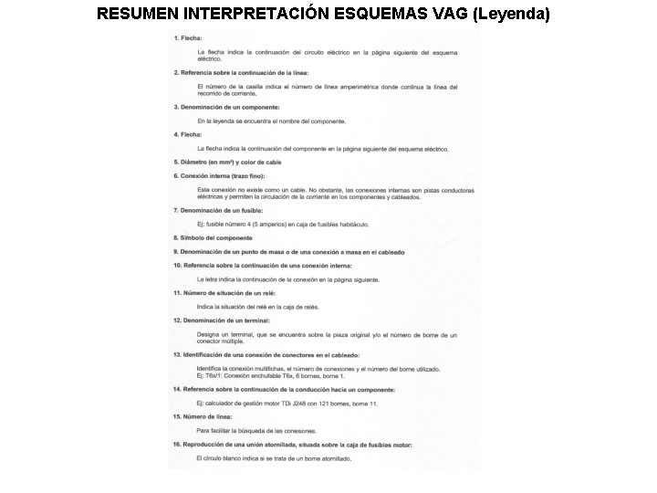 RESUMEN INTERPRETACIÓN ESQUEMAS VAG (Leyenda) 