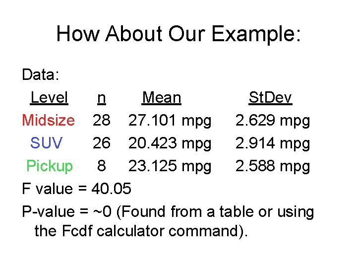 How About Our Example: Data: Level n Mean St. Dev Midsize 28 27. 101 How About Our Example: Data: Level n Mean St. Dev Midsize 28 27. 101