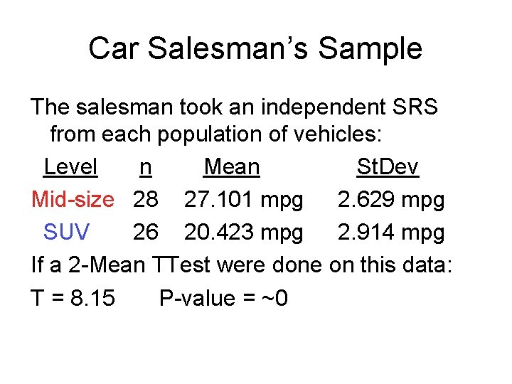 Car Salesman’s Sample The salesman took an independent SRS from each population of vehicles: Car Salesman’s Sample The salesman took an independent SRS from each population of vehicles:
