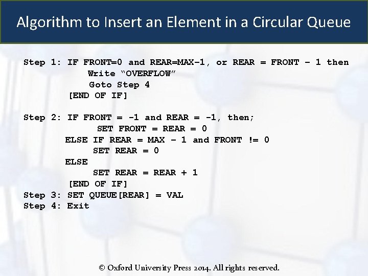 Algorithm to Insert an Element in a Circular Queue Step 1: IF FRONT=0 and