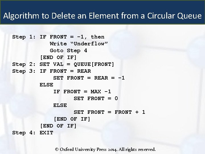 Algorithm to Delete an Element from a Circular Queue Step 1: IF FRONT =