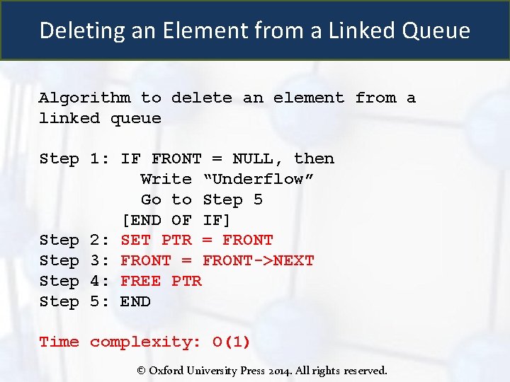 Deleting an Element from a Linked Queue Algorithm to delete an element from a