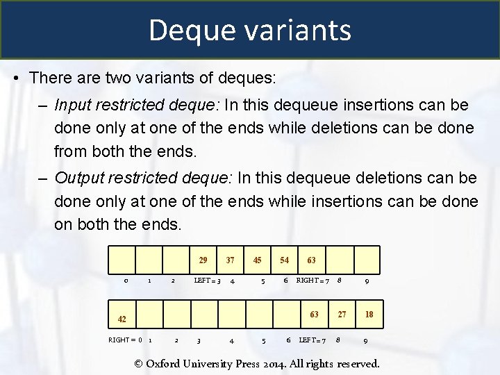 Deque variants • There are two variants of deques: – Input restricted deque: In