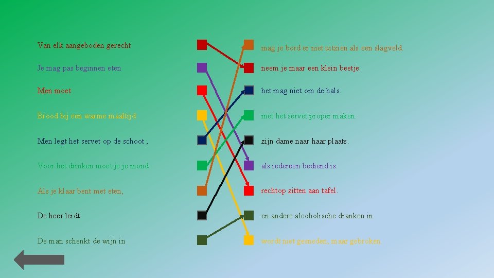 Van elk aangeboden gerecht mag je bord er niet uitzien als een slagveld. Je