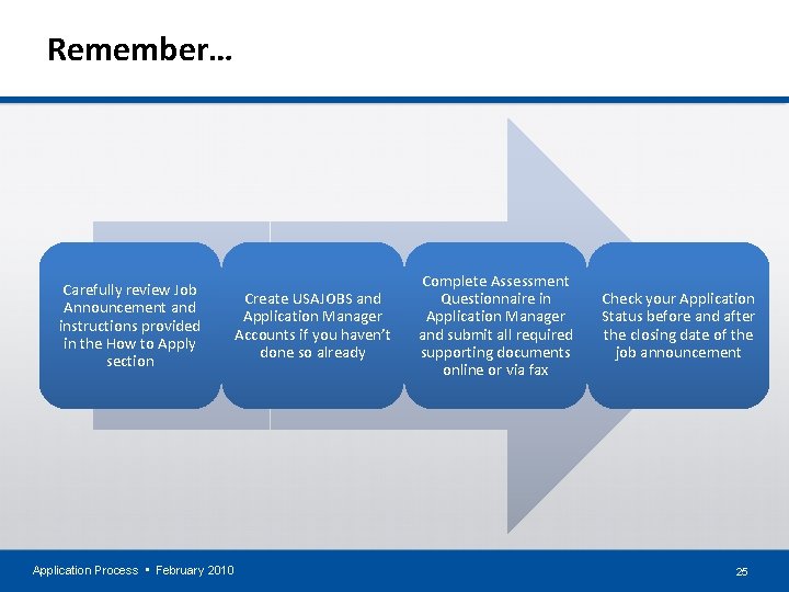 Remember… Carefully review Job Announcement and instructions provided in the How to Apply section