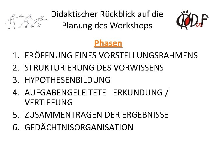 Didaktischer Rückblick auf die Planung des Workshops 1. 2. 3. 4. 5. 6. Phasen