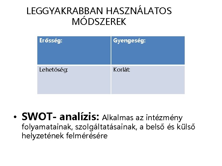 LEGGYAKRABBAN HASZNÁLATOS MÓDSZEREK Erősség: Gyengeség: Lehetőség: Korlát: • SWOT- analízis: Alkalmas az intézmény folyamatainak,