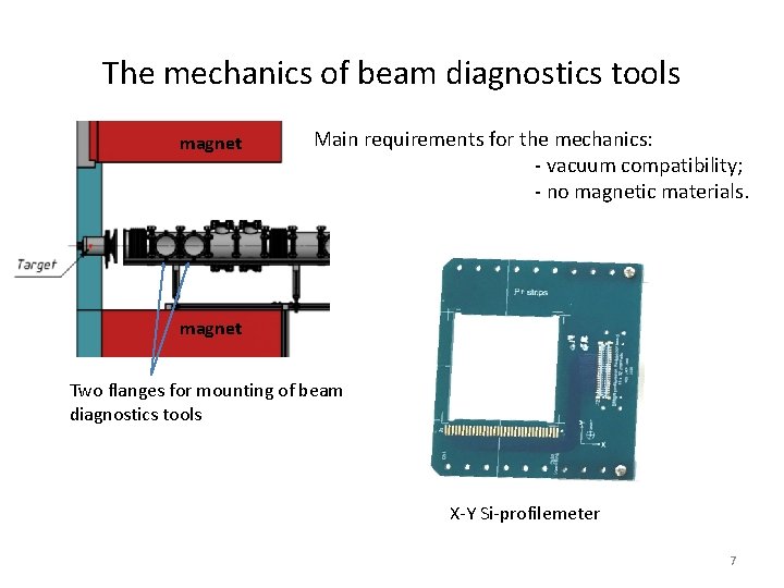 The mechanics of beam diagnostics tools magnet Main requirements for the mechanics: - vacuum