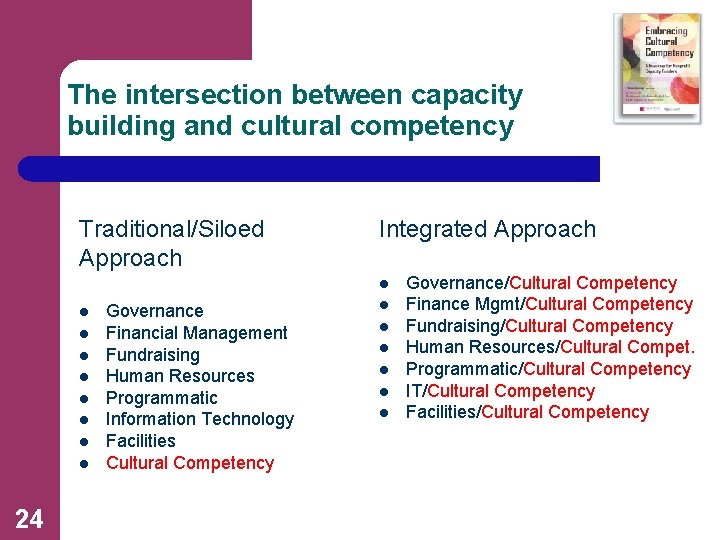 The intersection between capacity building and cultural competency Traditional/Siloed Approach Integrated Approach l l