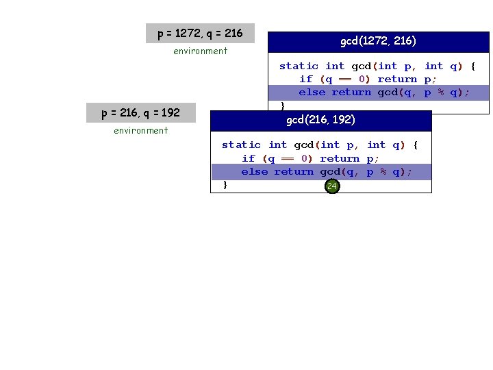 p = 1272, q = 216 environment p = 216, q = 192 environment