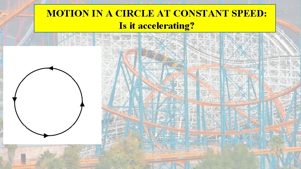 MOTION IN A CIRCLE AT CONSTANT SPEED: Is it accelerating? 