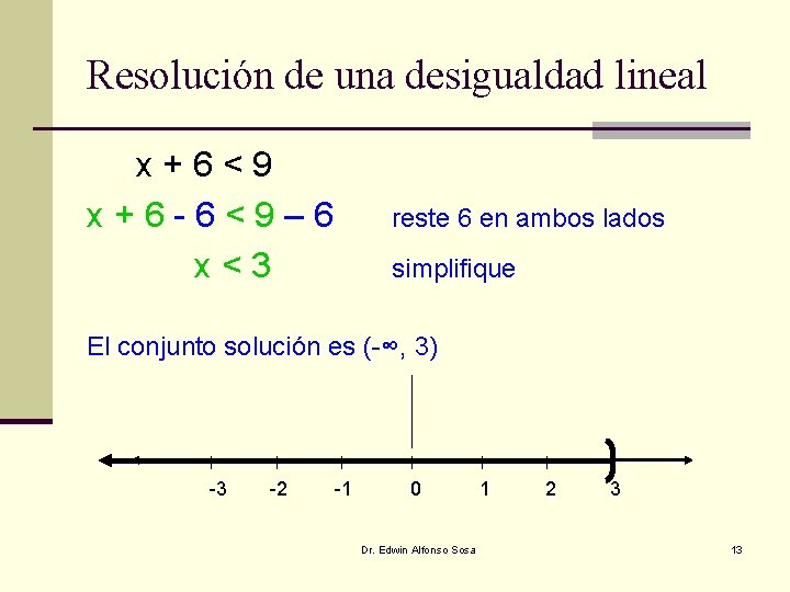 Resolución de una desigualdad lineal x+6<9 x+6 -6<9– 6 x<3 reste 6 en ambos