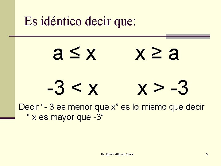 Es idéntico decir que: a≤x x≥a -3 < x x > -3 Decir “-