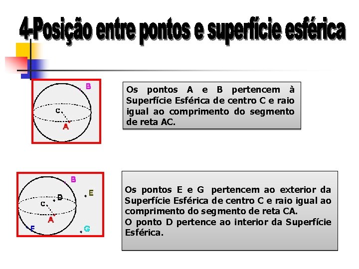 Os pontos A e B pertencem à Superfície Esférica de centro C e raio