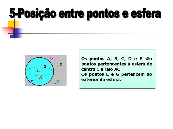 Os pontos A, B, C, D e F são pontos pertencentes à esfera de