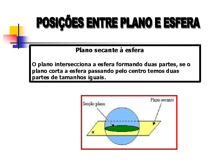 Plano secante à esfera O plano intersecciona a esfera formando duas partes, se o