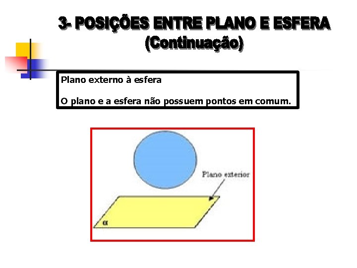 Plano externo à esfera O plano e a esfera não possuem pontos em comum.