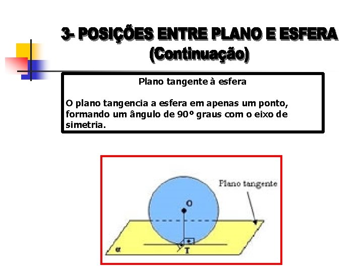 Plano tangente à esfera O plano tangencia a esfera em apenas um ponto, formando