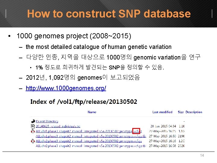 How to construct SNP database • 1000 genomes project (2008~2015) – the most detailed