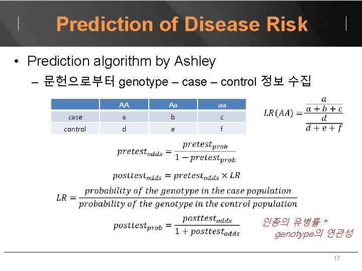 Prediction of Disease Risk • Prediction algorithm by Ashley – 문헌으로부터 genotype – case
