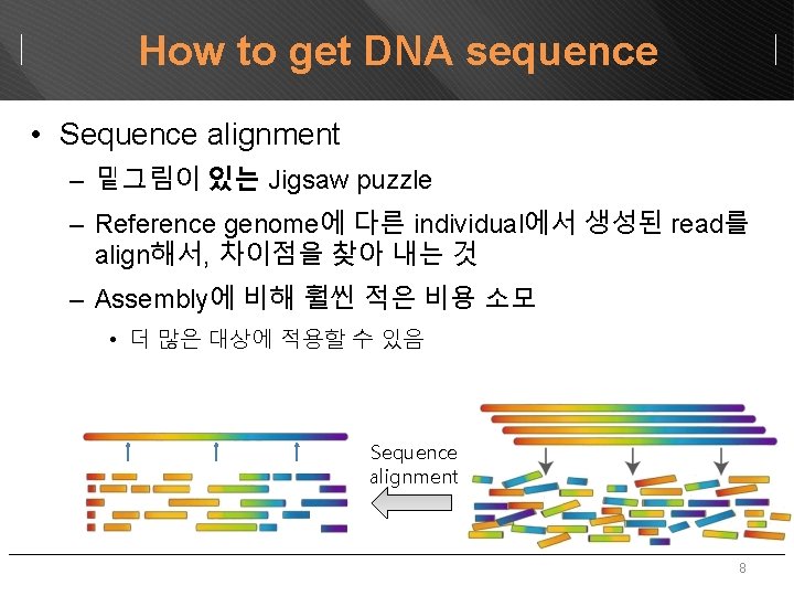 How to get DNA sequence • Sequence alignment – 밑그림이 있는 Jigsaw puzzle –