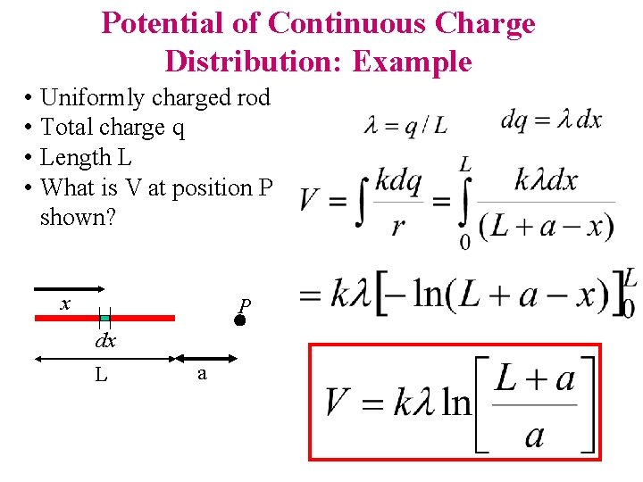Potential of Continuous Charge Distribution: Example • Uniformly charged rod • Total charge q