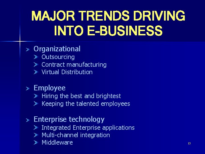 MAJOR TRENDS DRIVING INTO E-BUSINESS Organizational Outsourcing Contract manufacturing Virtual Distribution Employee Hiring the