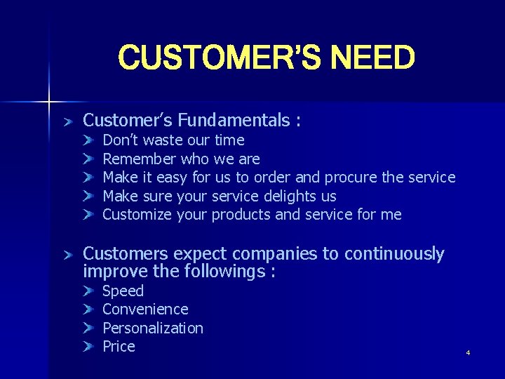 CUSTOMER’S NEED Customer’s Fundamentals : Don’t waste our time Remember who we are Make