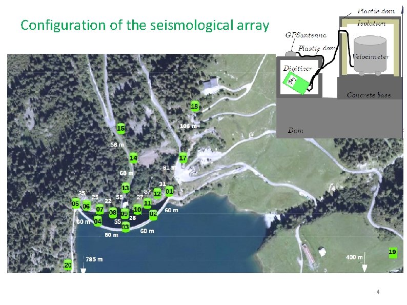 Configuration of the seismological array 4 