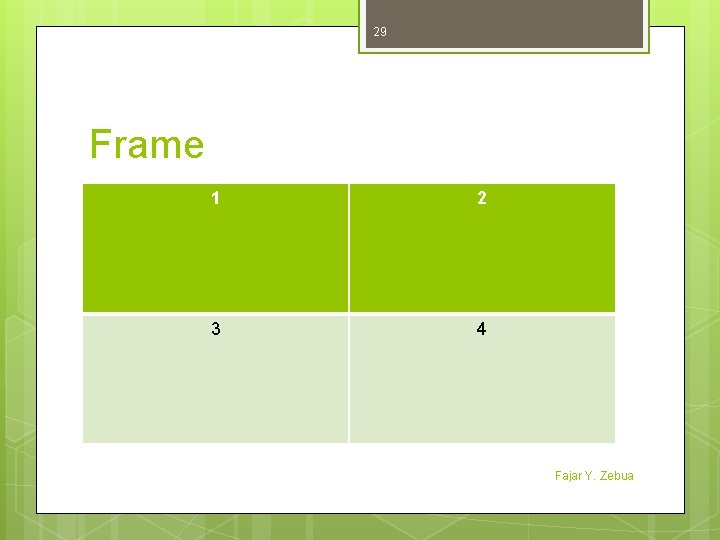 29 Frame 1 2 3 4 Fajar Y. Zebua 