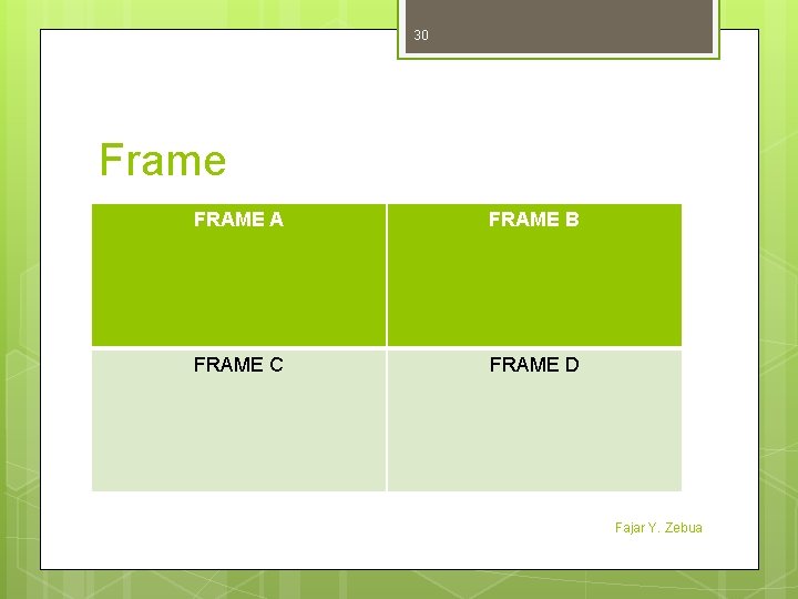 30 Frame FRAME A FRAME B FRAME C FRAME D Fajar Y. Zebua 