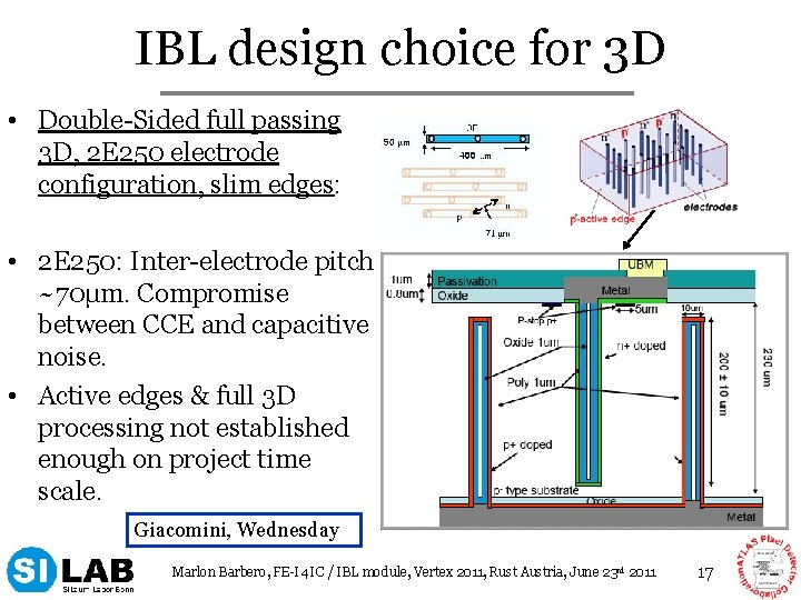 IBL design choice for 3 D • Double-Sided full passing 3 D, 2 E